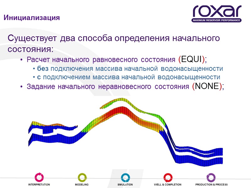 Инициализация Существует два способа определения начального состояния:   Расчет начального равновесного состояния (EQUI);